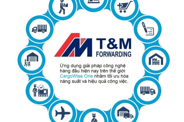 Quản trị Logictics - Công Ty TNHH T&M Forwarding - CN Hà Nội